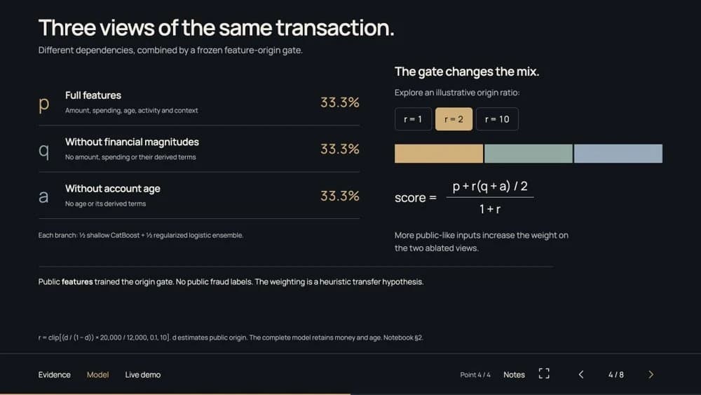 TrustGuard — product screen 1.